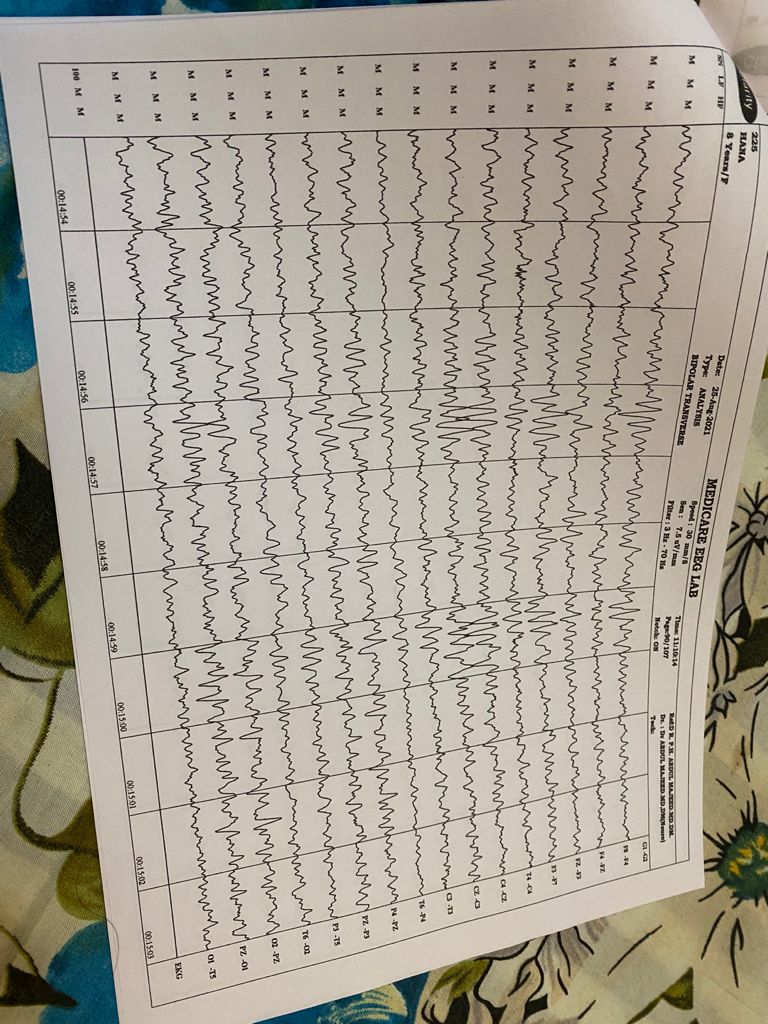 Patient Story